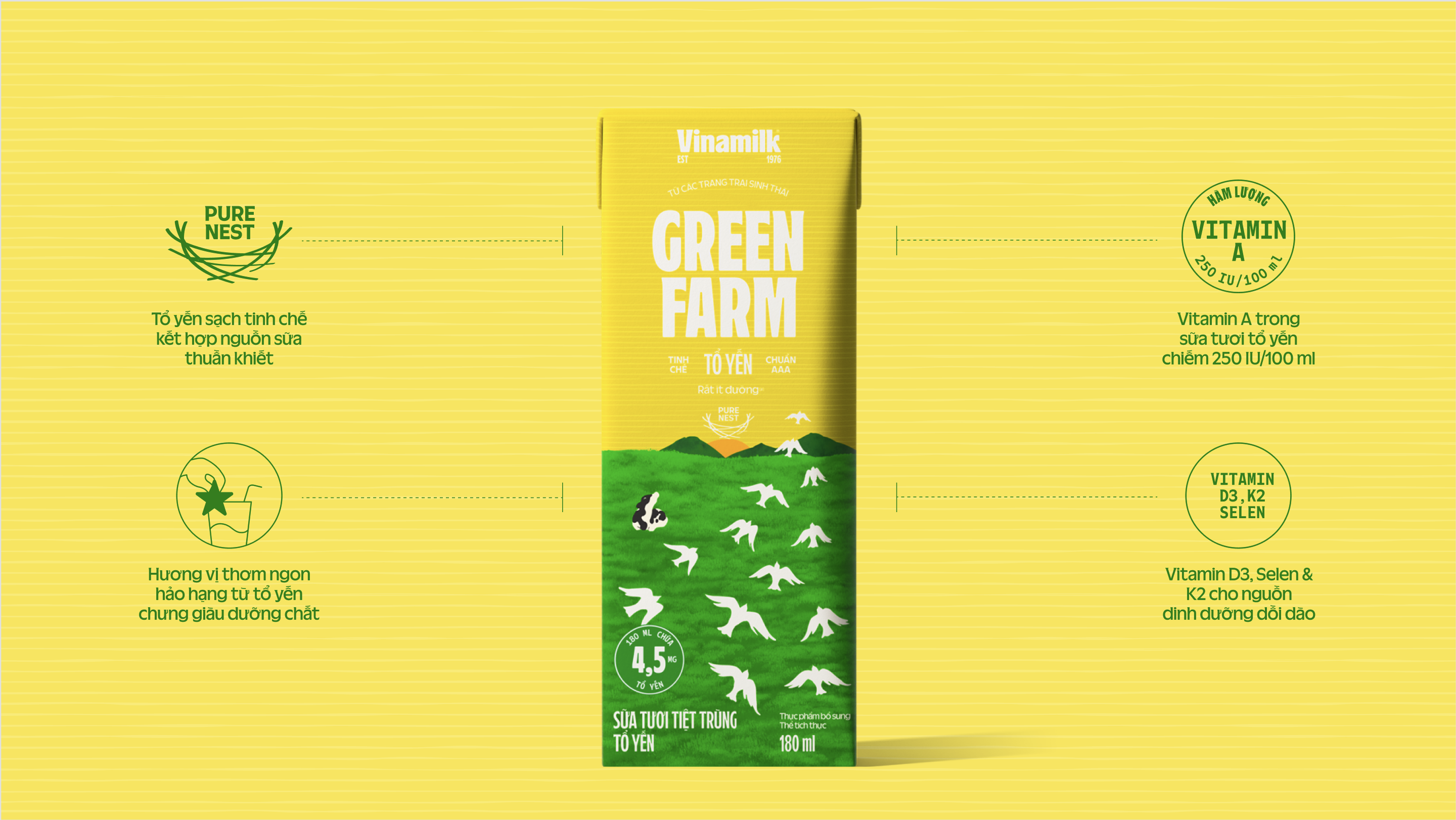 Product Info graphic