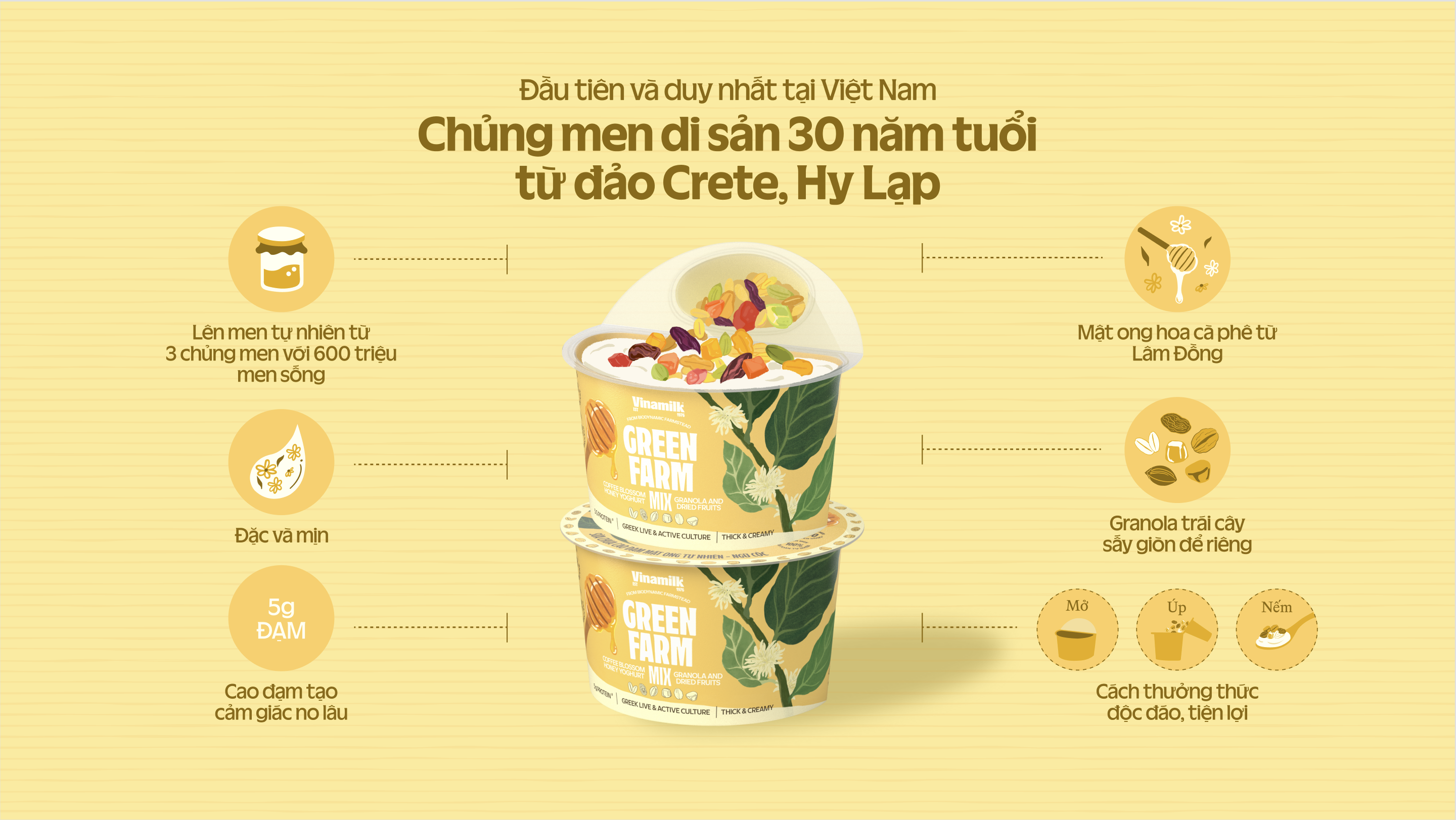 Product Info graphic