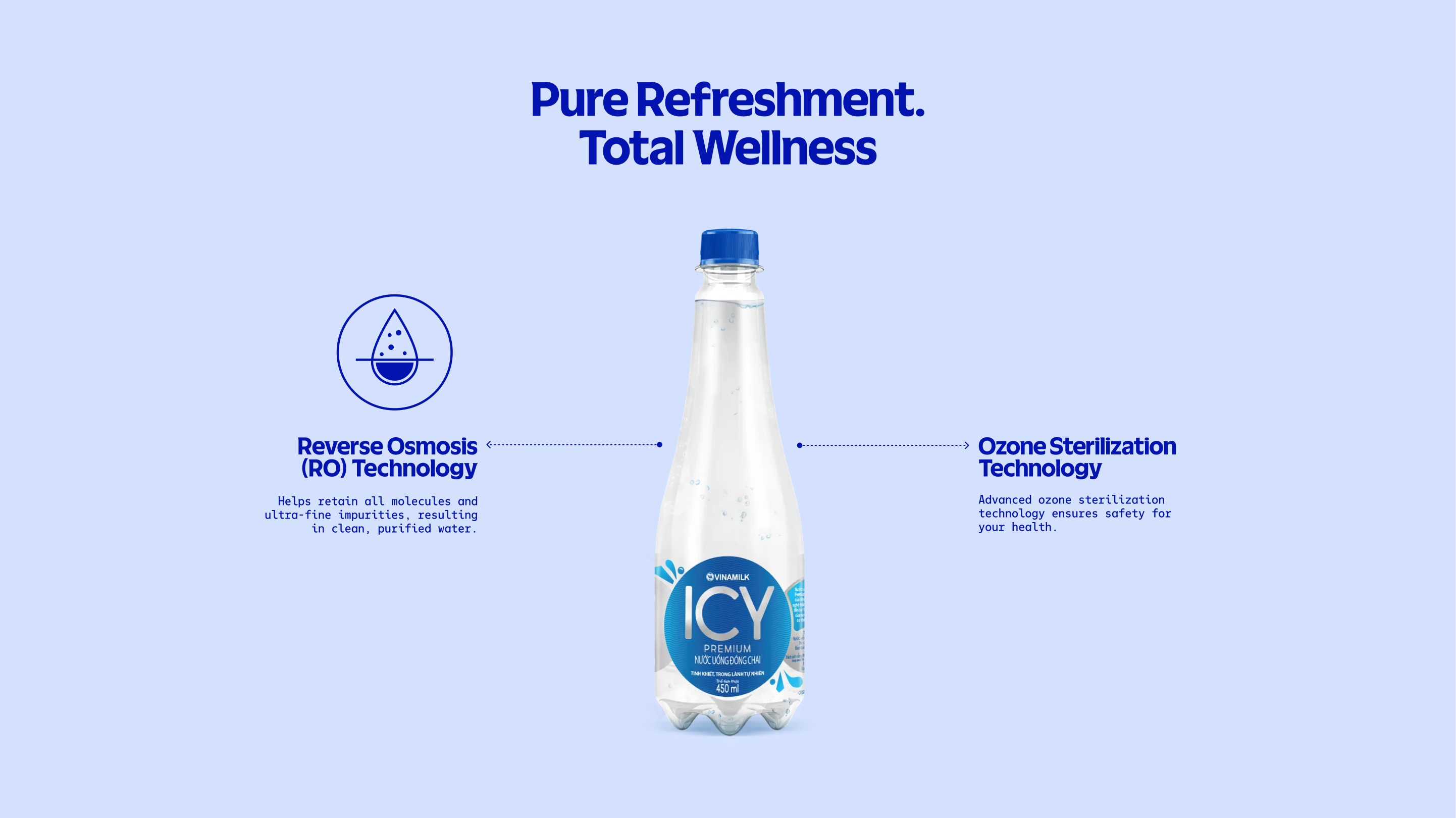 Product Info graphic