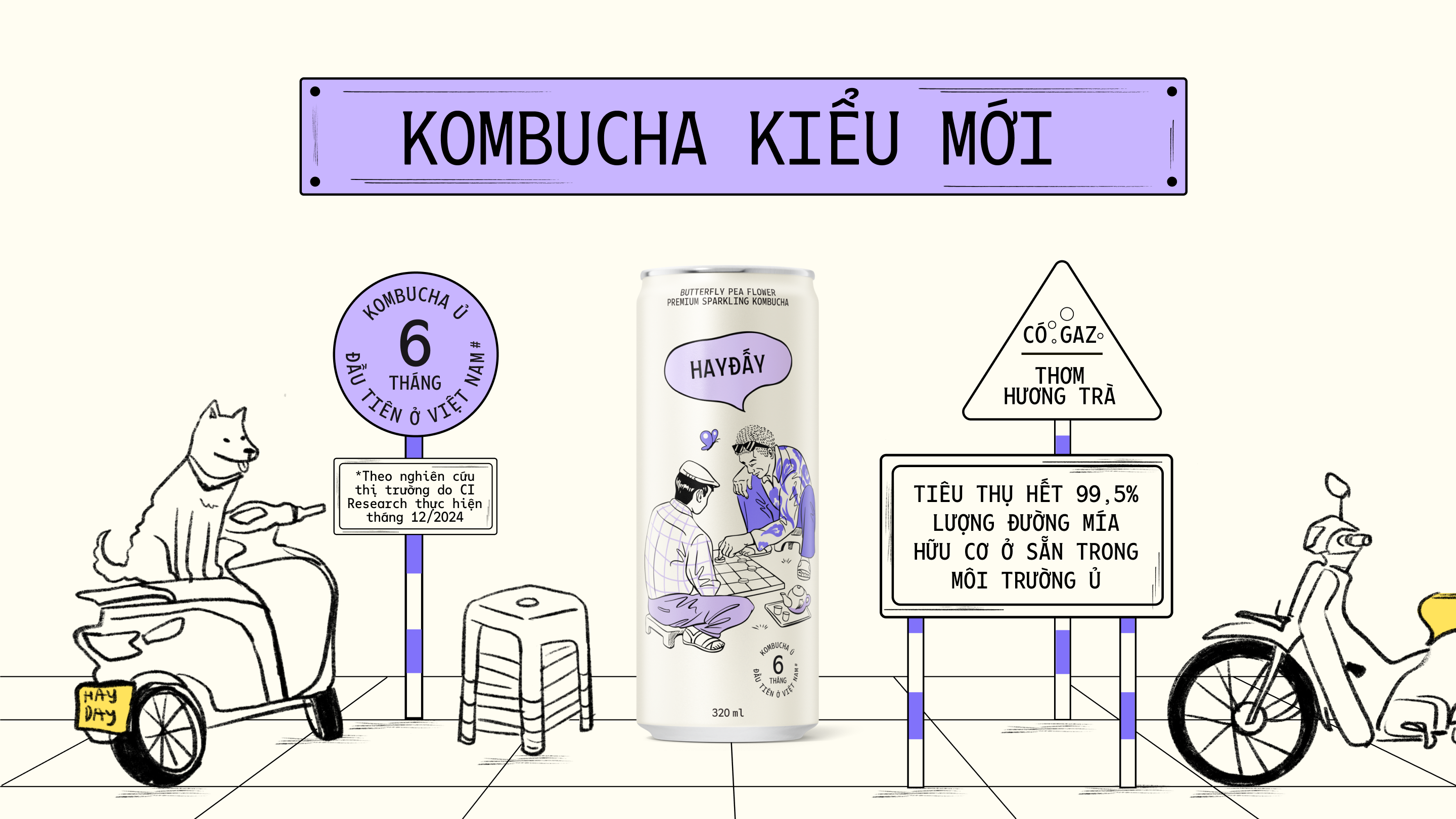 Product Info graphic