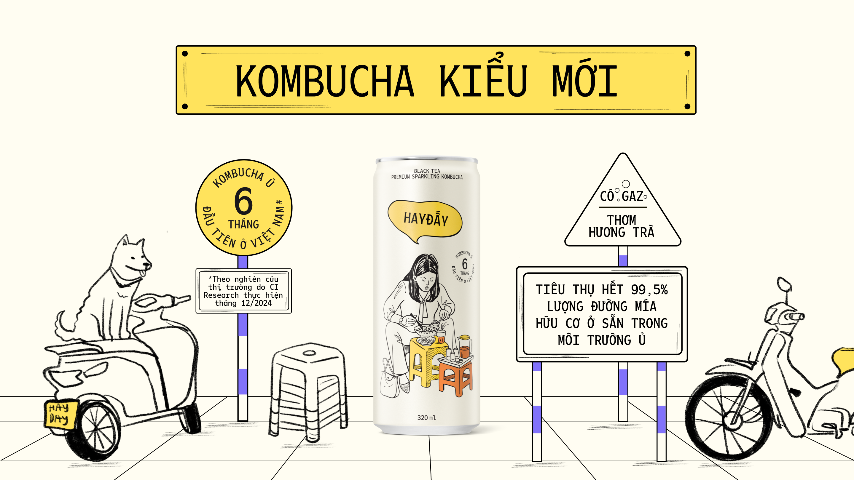 Product Info graphic