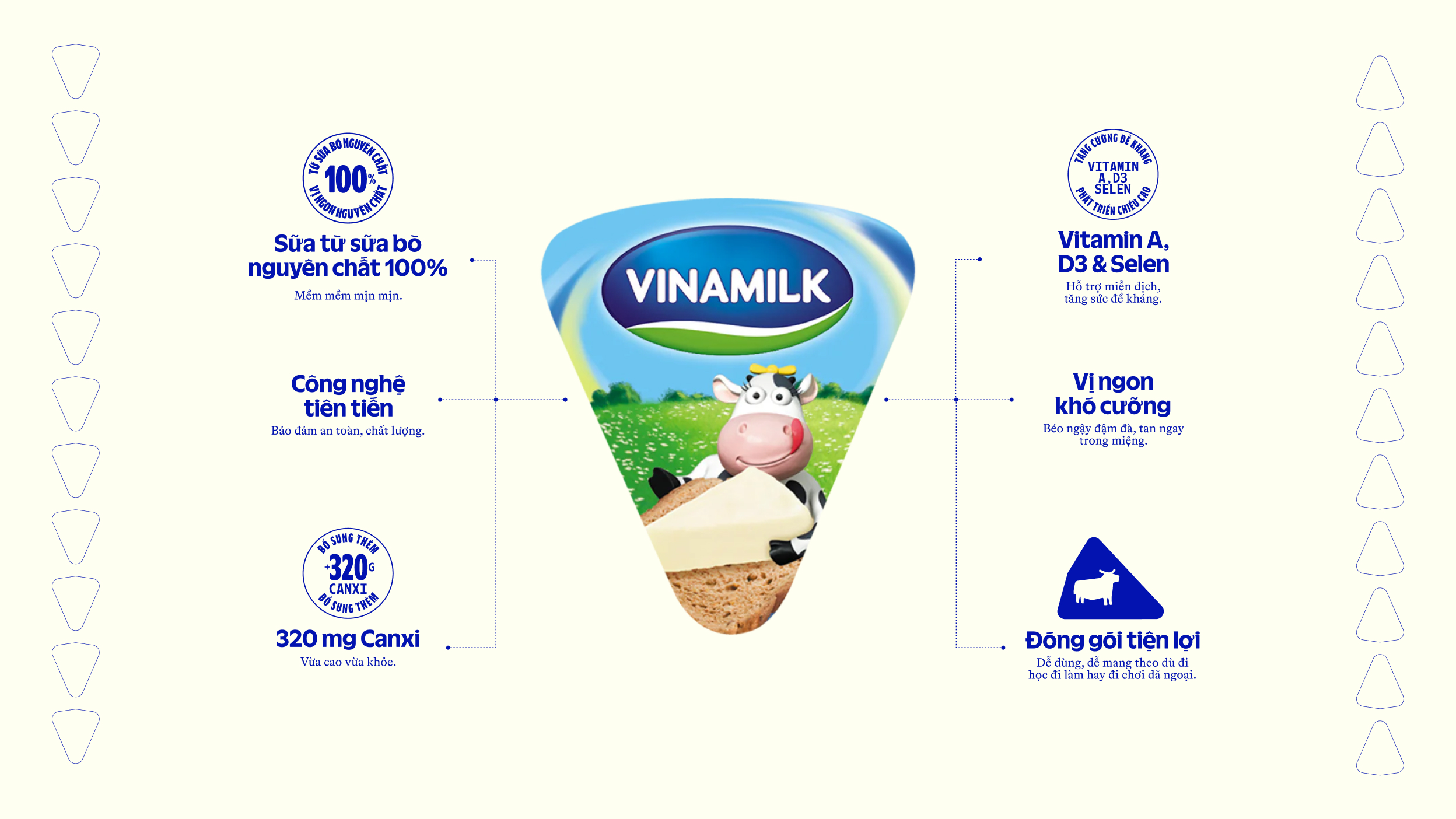 Product Info graphic