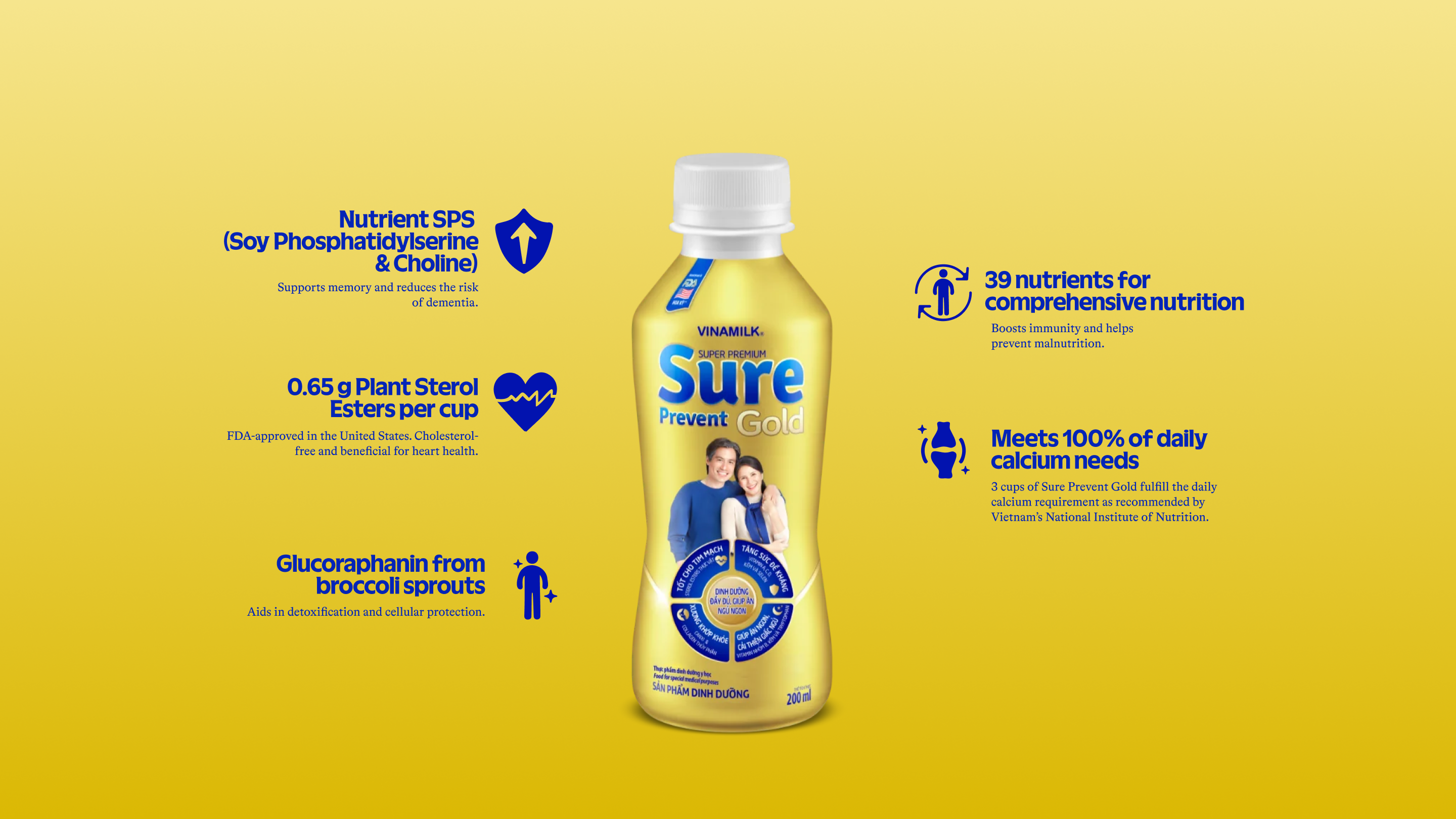Product Info graphic