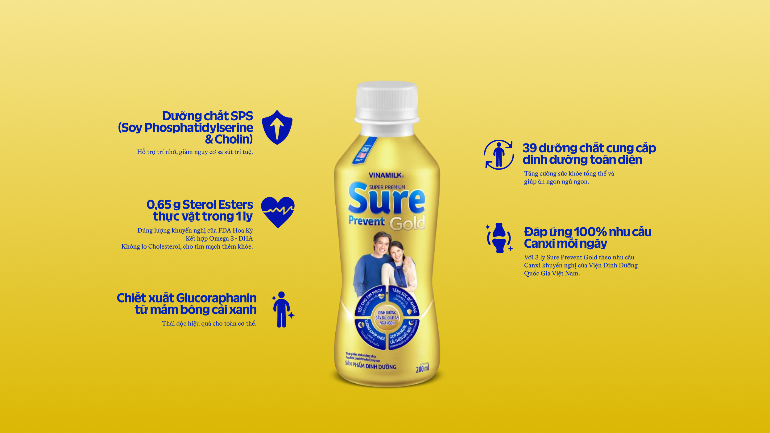 Product Info graphic