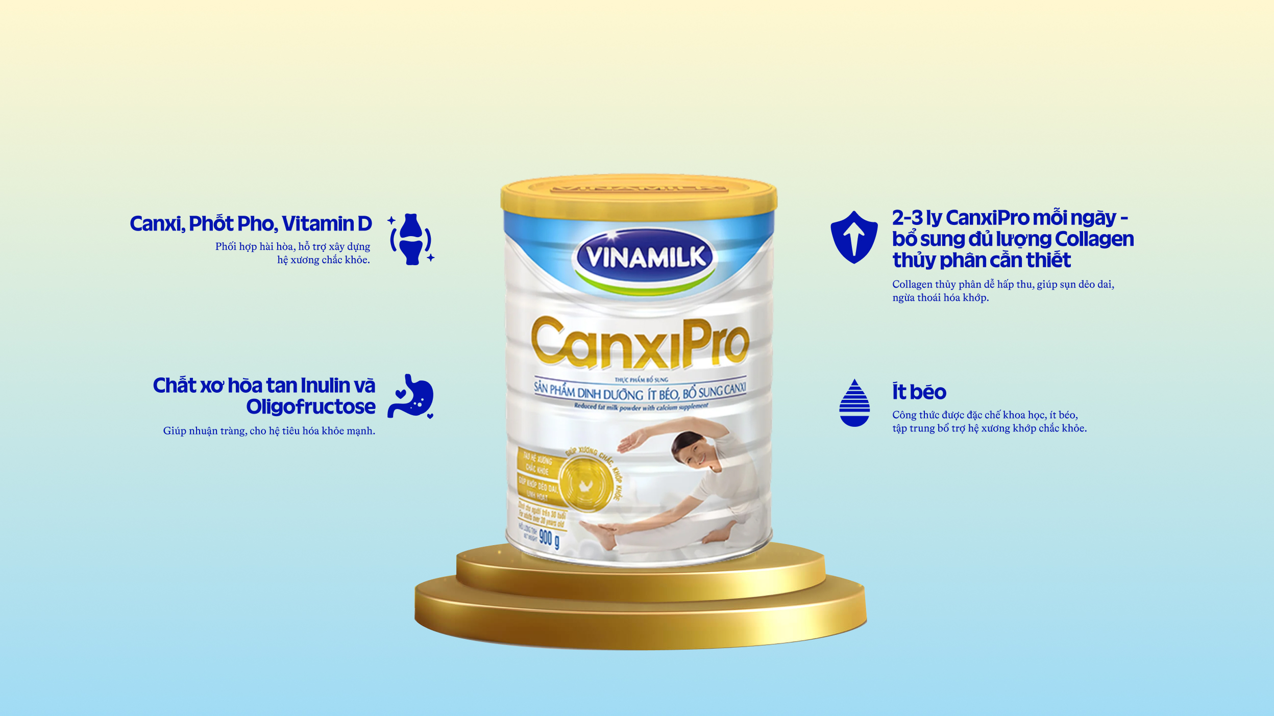 Product Info graphic