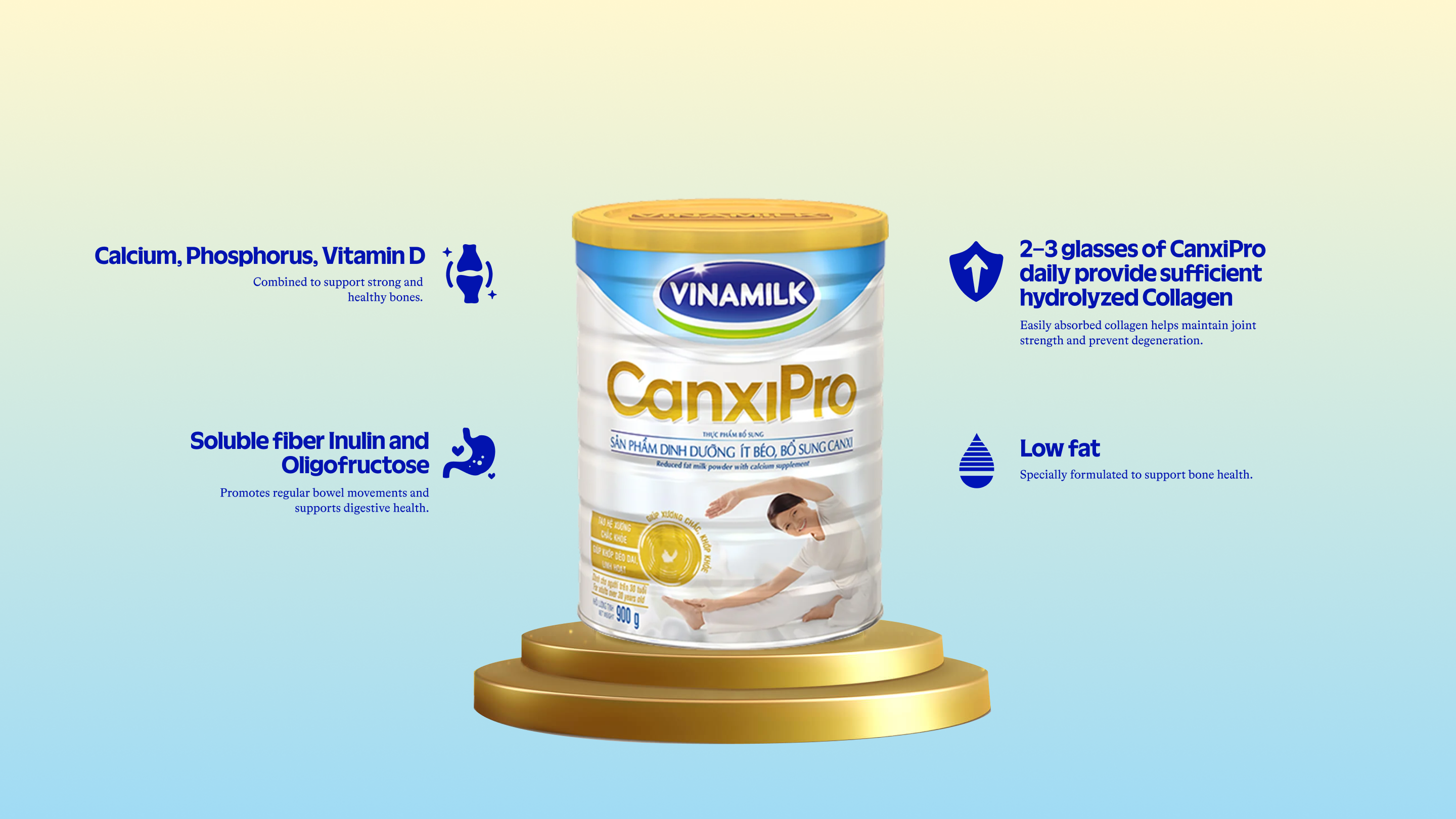Product Info graphic