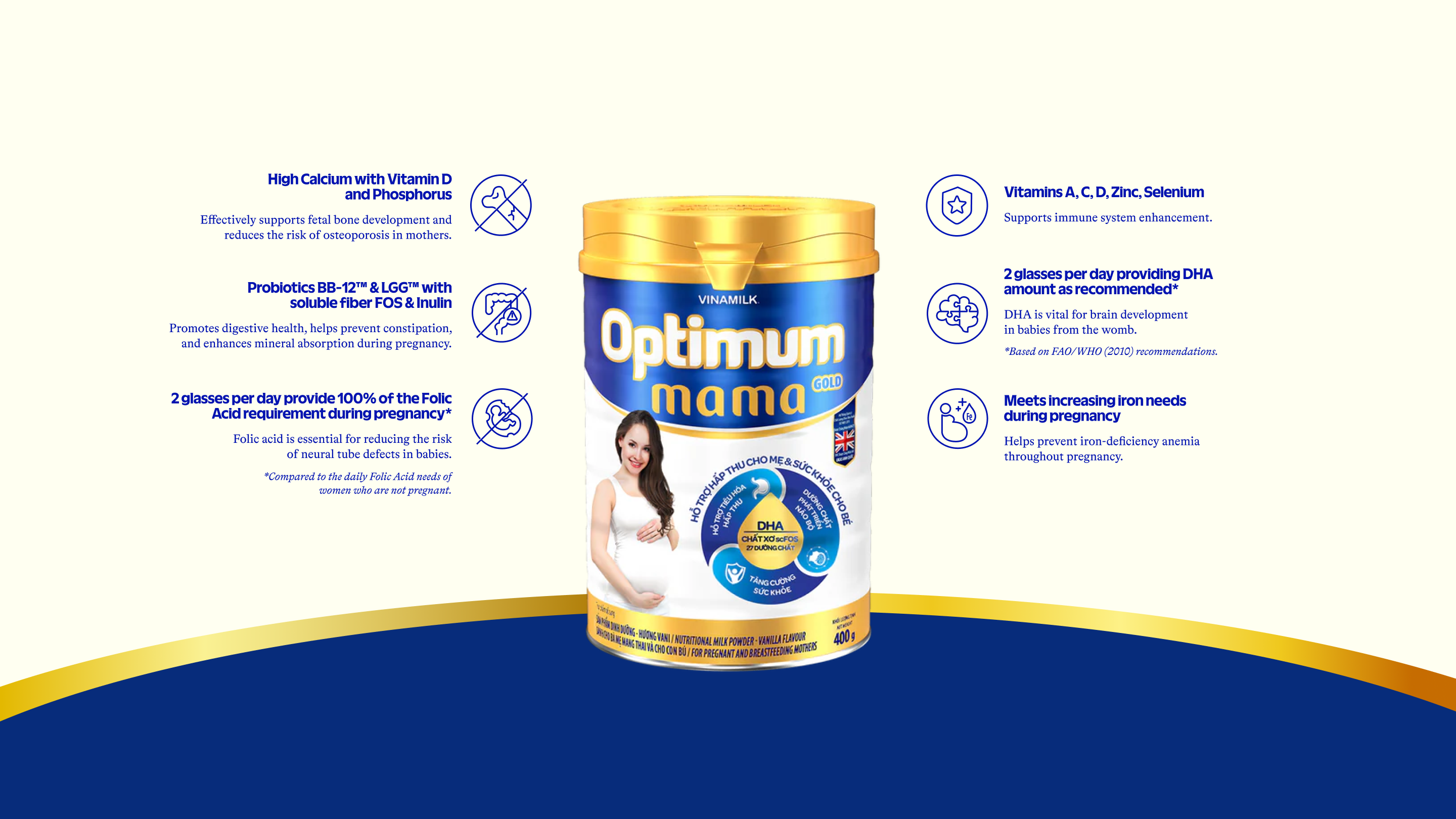 Product Info graphic