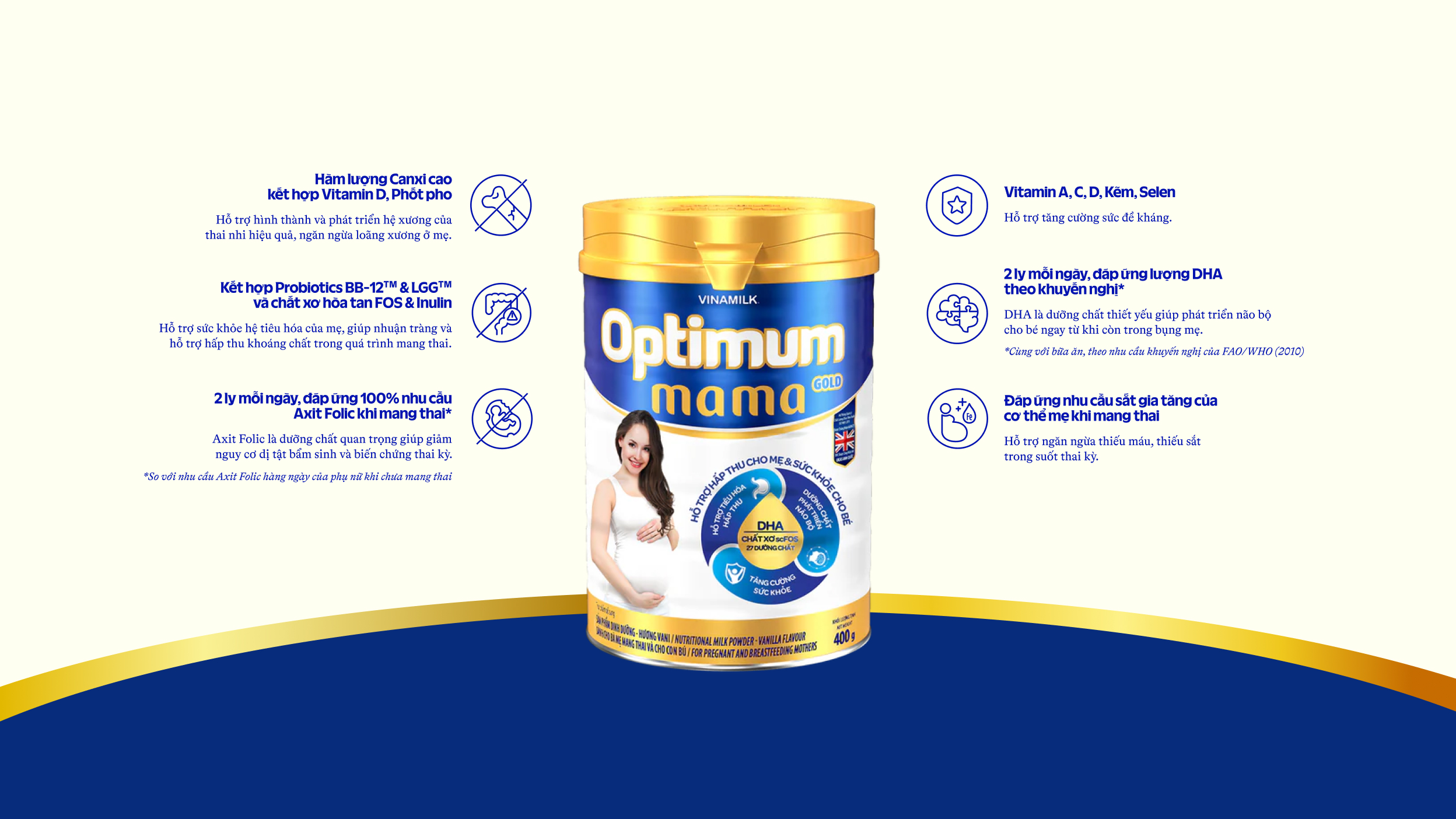 Product Info graphic