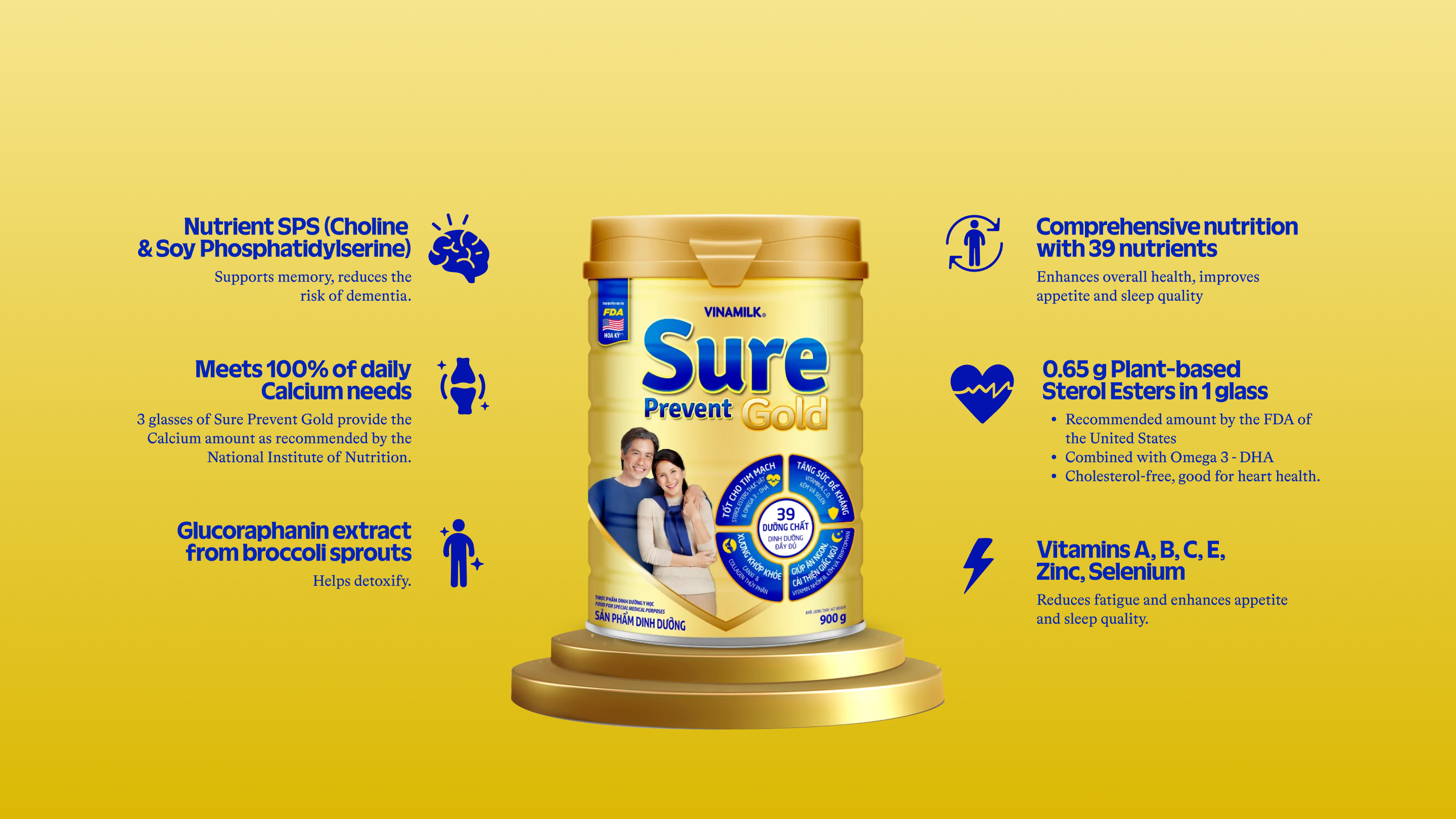 Product Info graphic