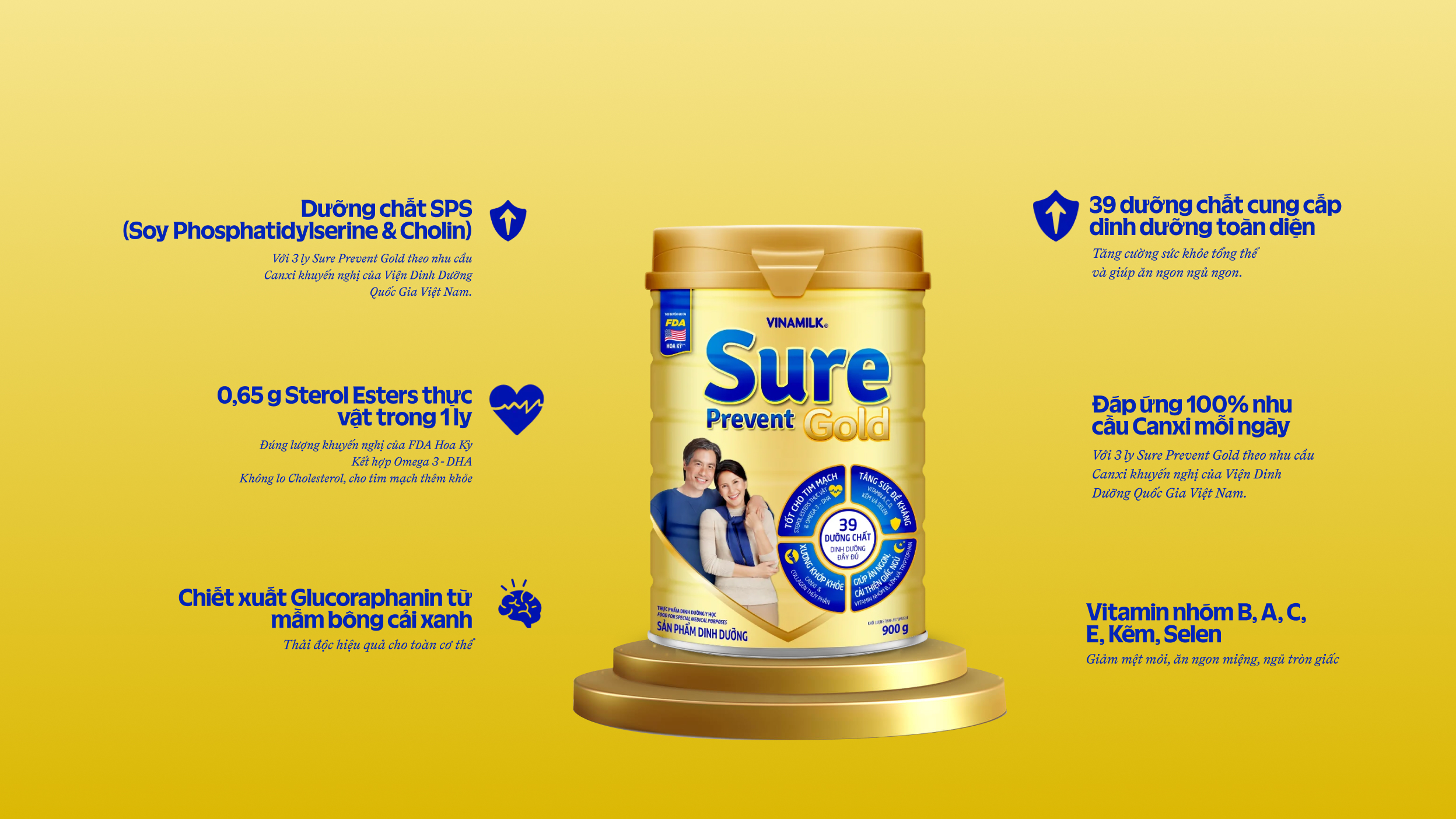 Product Info graphic