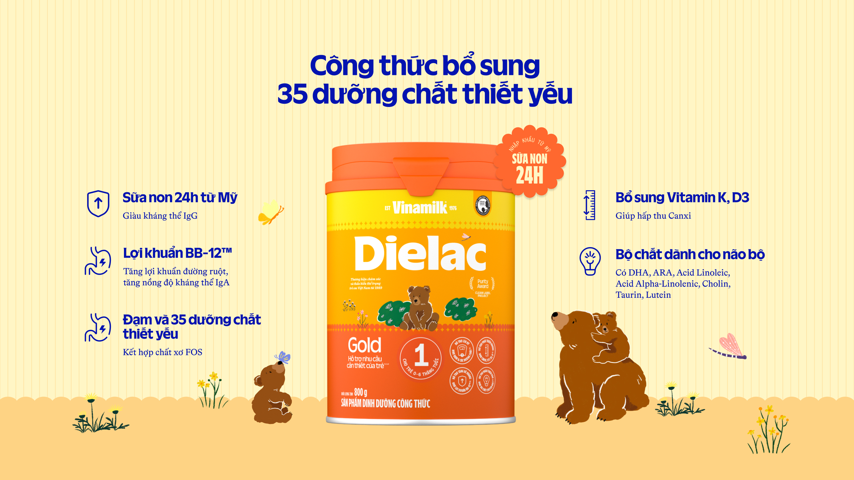 Product Info graphic