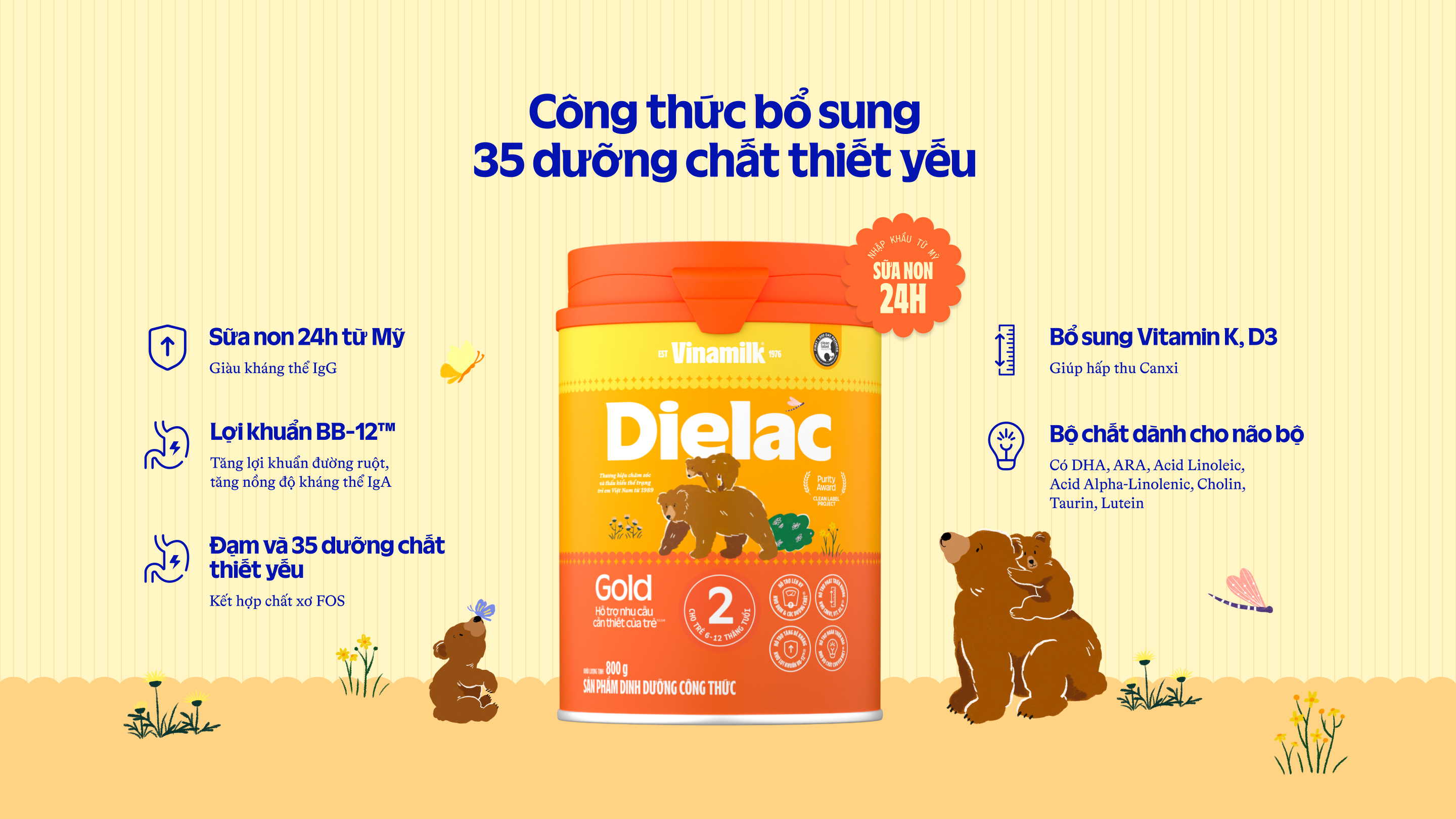 Product Info graphic