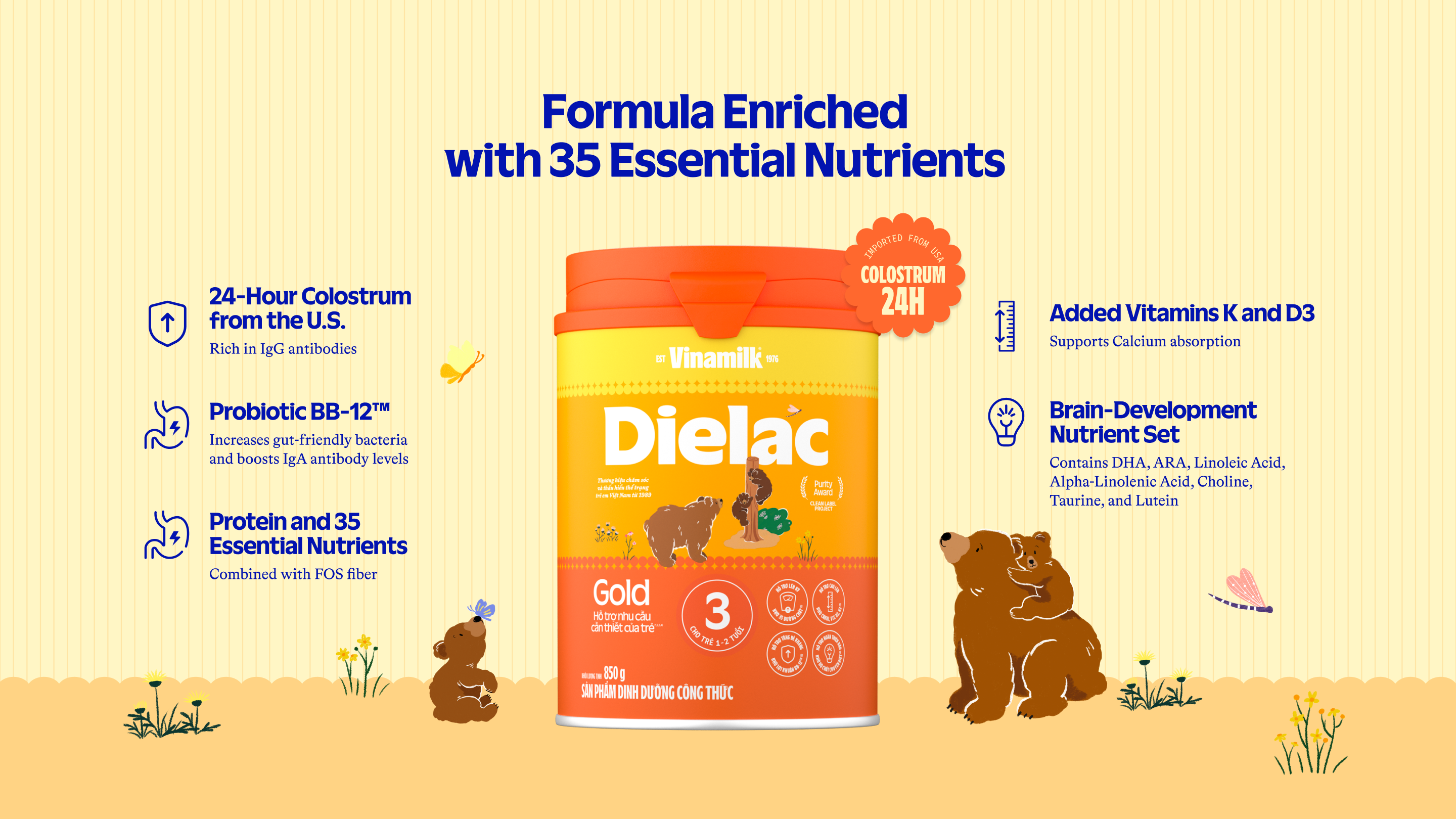 Product Info graphic