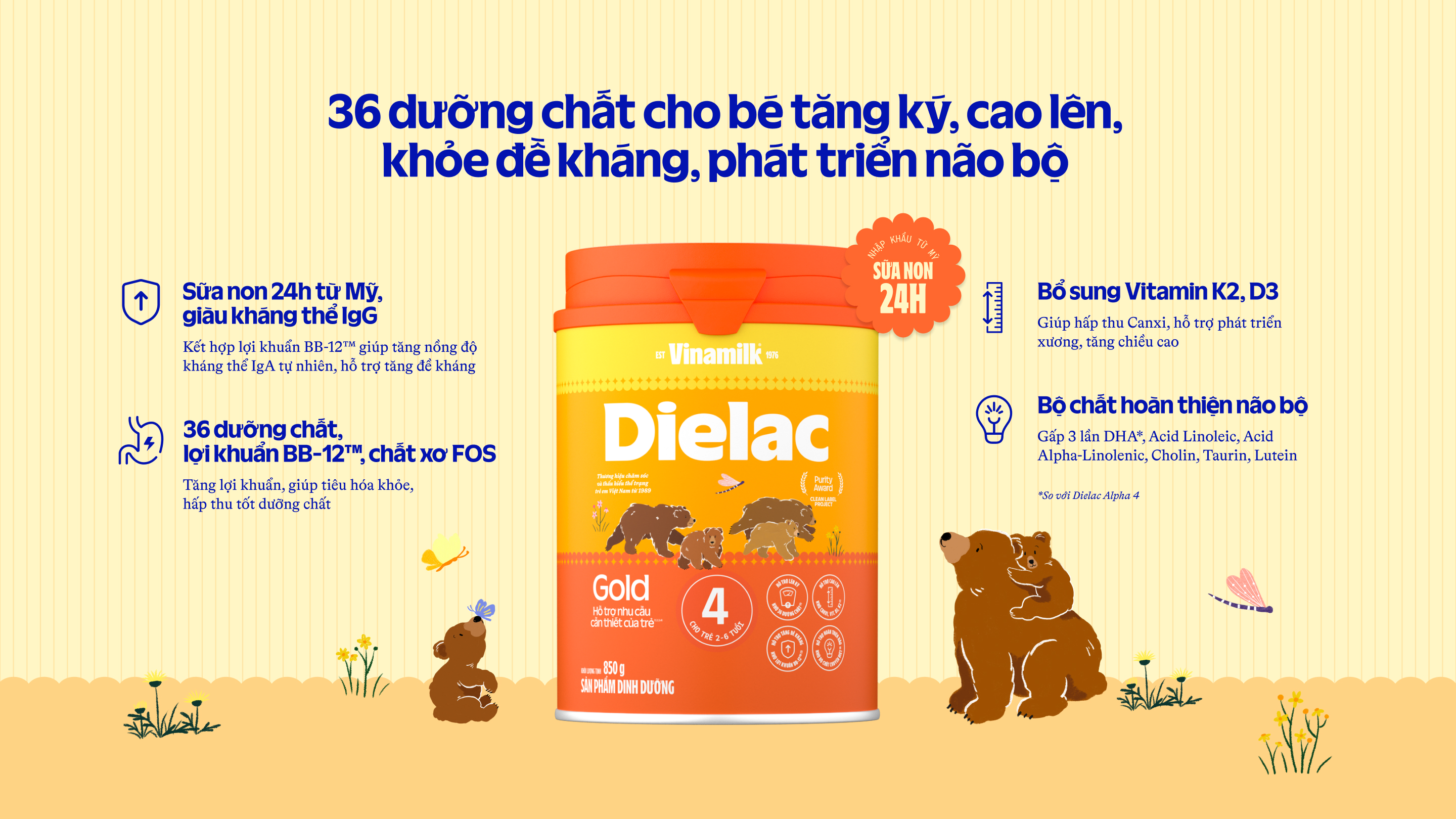 Product Info graphic
