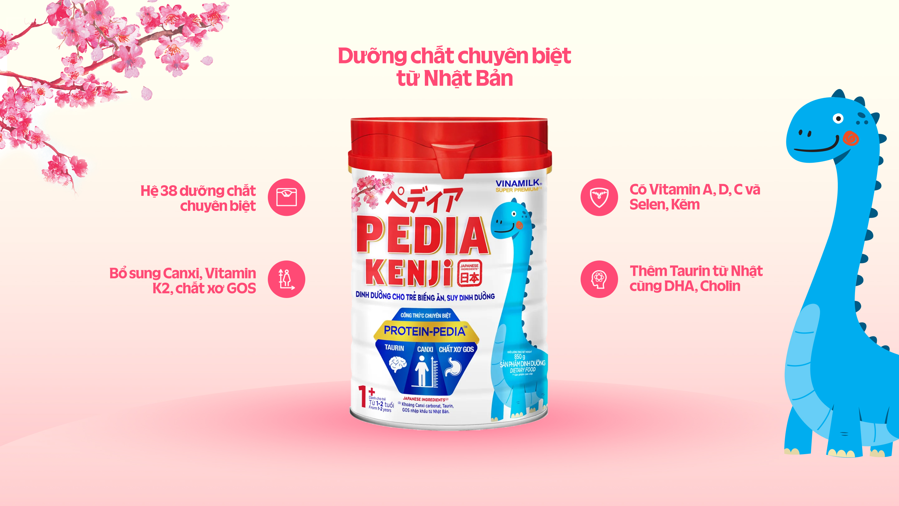 Product Info graphic