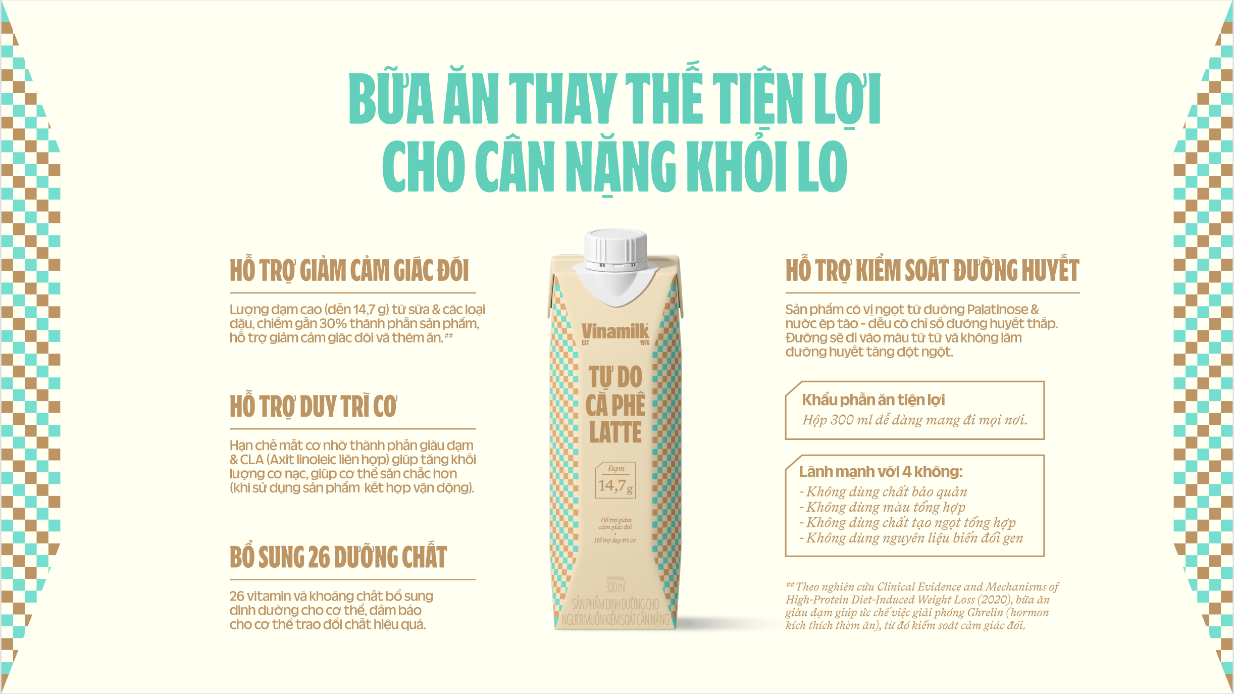 Product Info graphic