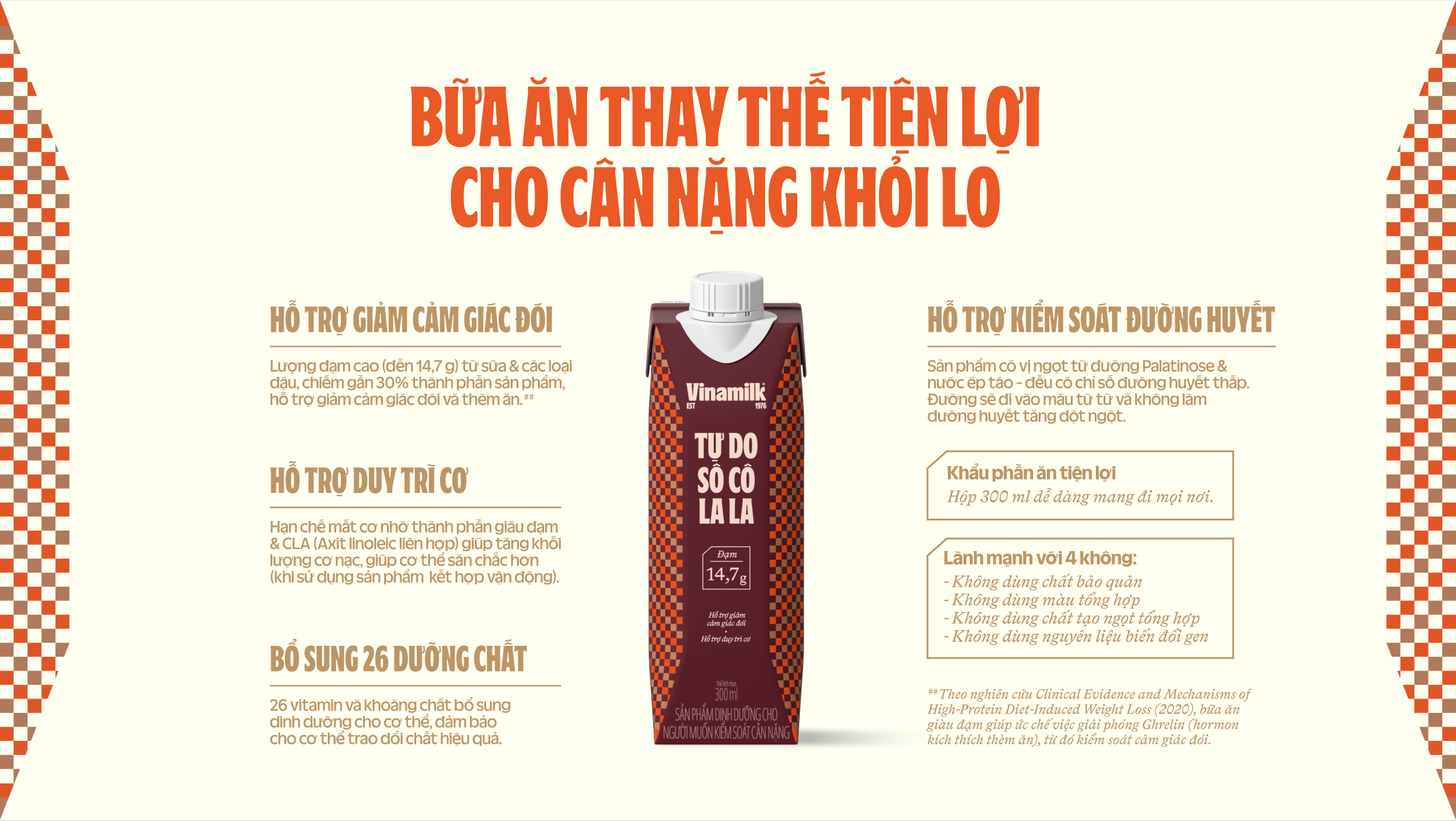 Product Info graphic