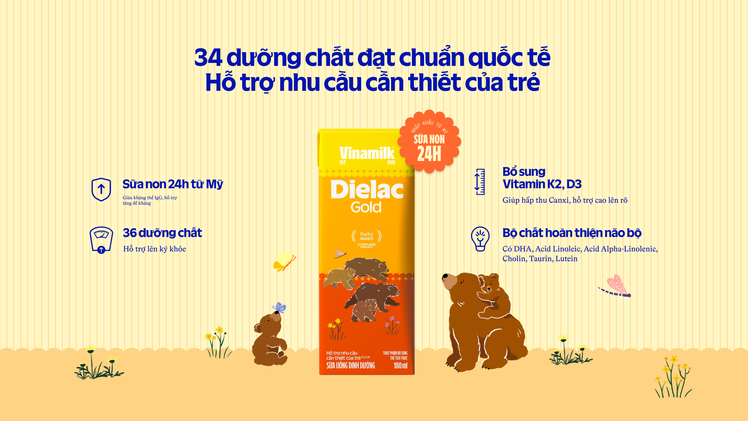 Product Info graphic
