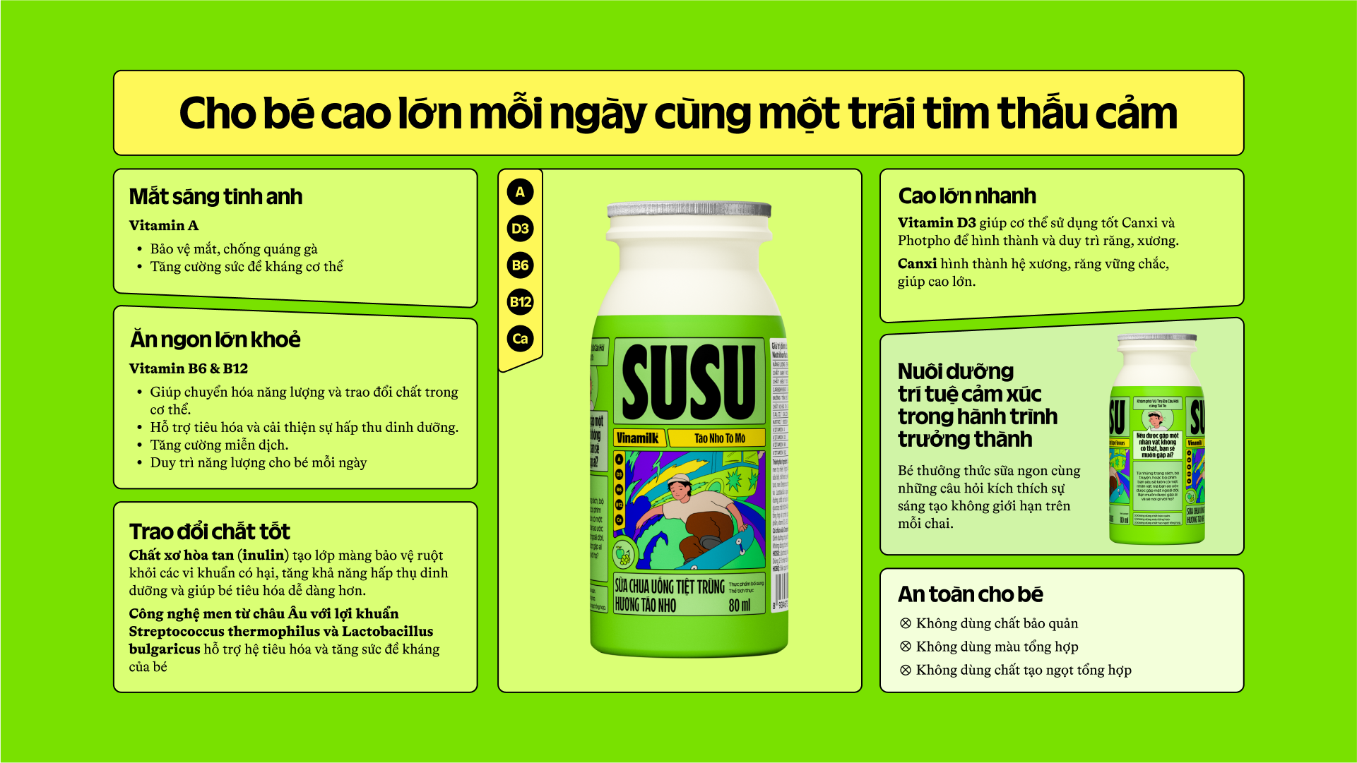 Product Info graphic