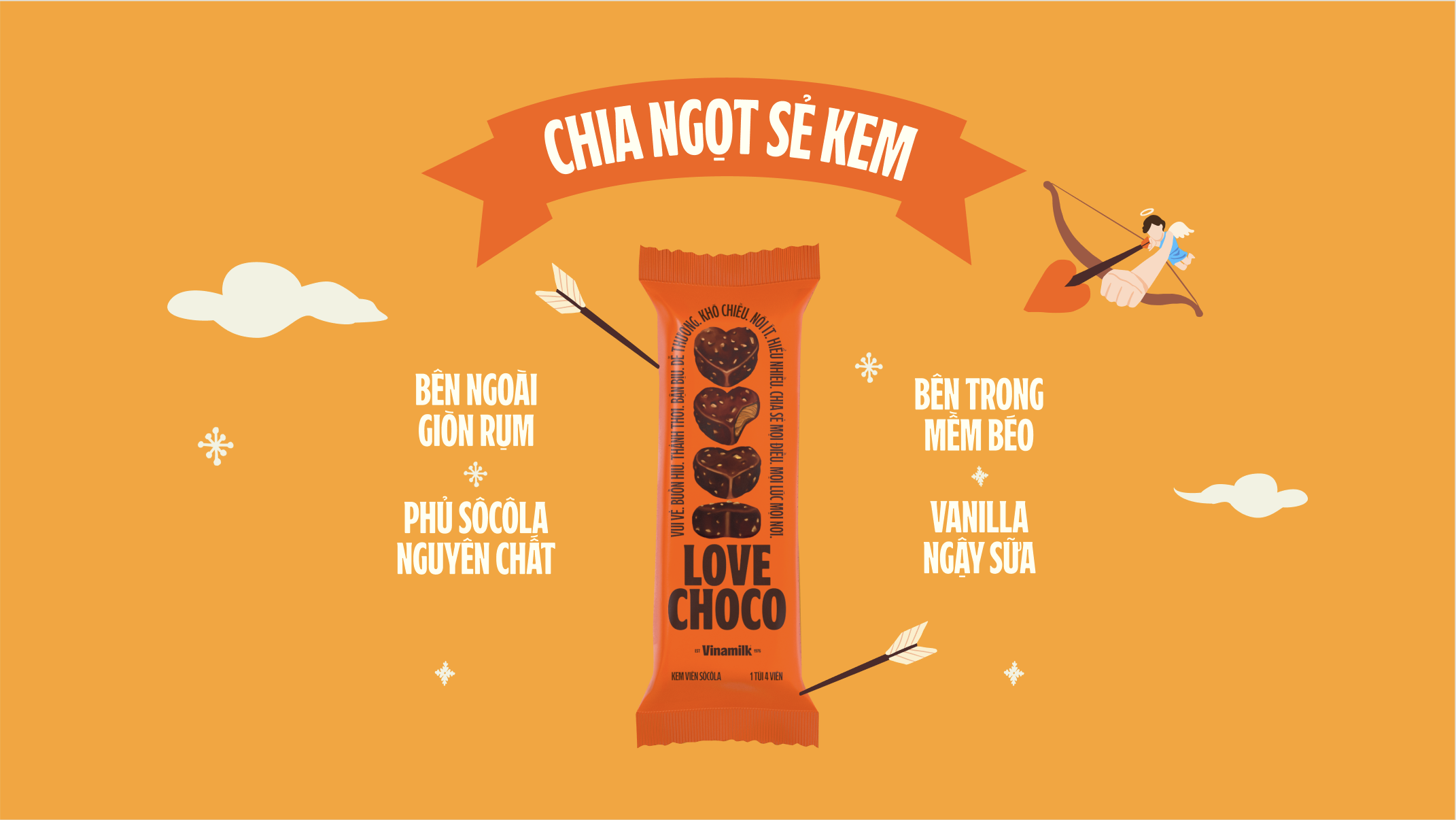 Product Info graphic