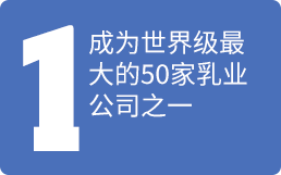 Trở thành 1 trong 50 công ty sữa lớn nhất thế giới