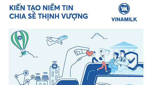 Báo cáo Phát triển bền vững 2021