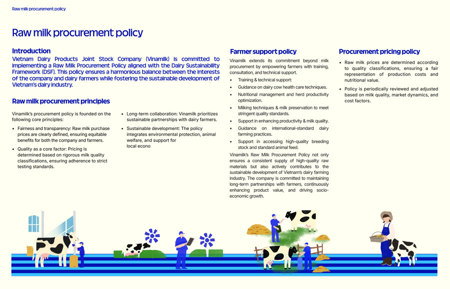 Raw milk procurement policy