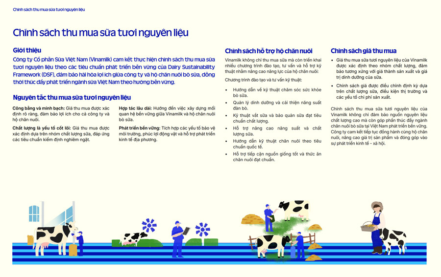 Chính sách thu mua sữa tươi nguyên liệu