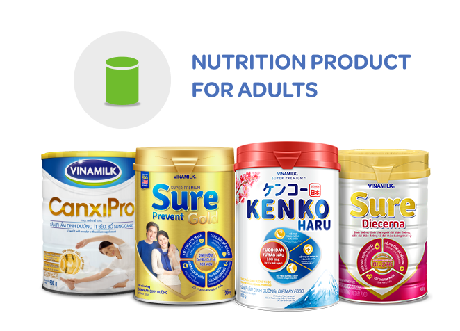 Special Nutrition Products for Adults