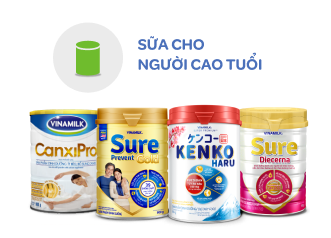 Sản phẩm dinh dưỡng dành cho người lớn