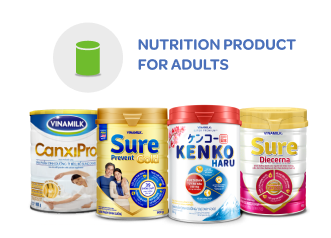 Special Nutrition Products for Adults