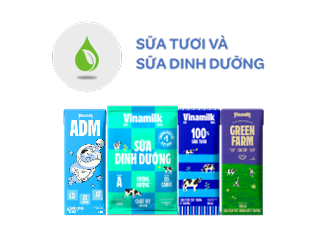 Sữa Nước Vinamilk