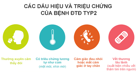 che-do-an-uong-va-benh-dai-thao-duong-dtd-3