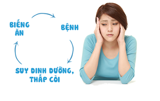 Vòng biếng ăn luẩn quẩn mệt mỏi cho các mẹ