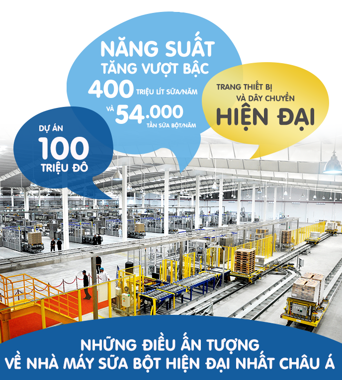ẤN TƯỢNG NHÀ MÁY SIÊU SỮA BỘT VIỆT NAM HIỆN ĐẠI NHẤT CHÂU Á