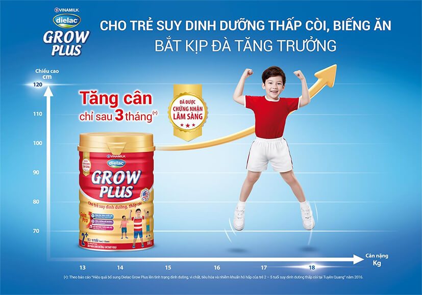 Dielac Grow Plus cho trẻ bắt kịp đà tăng trưởng