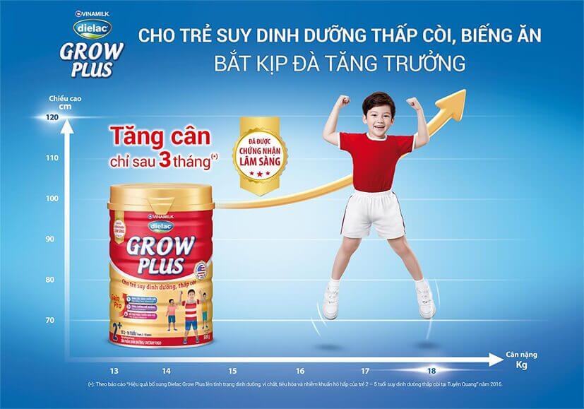 Dielac Grow Plus cho trẻ suy dinh dưỡng bắt kịp đà tăng trưởng