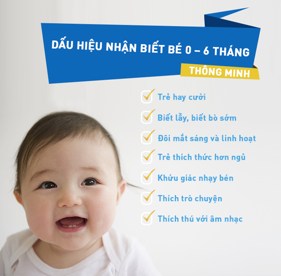 Mẹ có thể phát hiện bé 0 -6 tháng thông minh bằng những dấu hiệu nào?