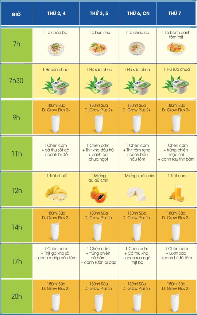 Thực đơn cho bé suy dinh dưỡng