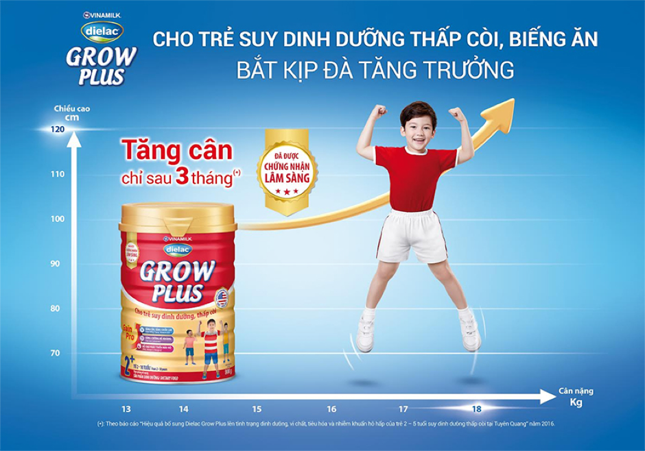 Dielac Grow Plus của Vinamilk đem lại 4 lợi ích thiết thực