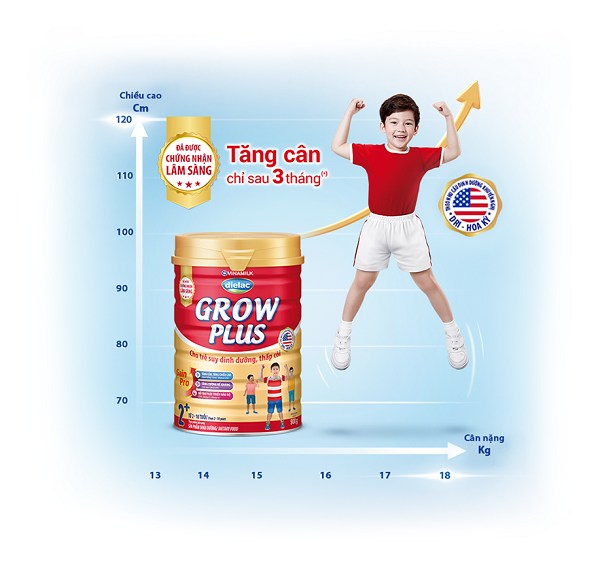 Dielac Grow Plus là sữa dành cho trẻ suy dinh dưỡng thấp còi cải thiện cân nặng và chiều cao