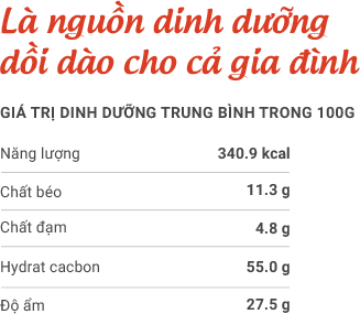 Vinamilk - Sữa Đặc Ông Thọ