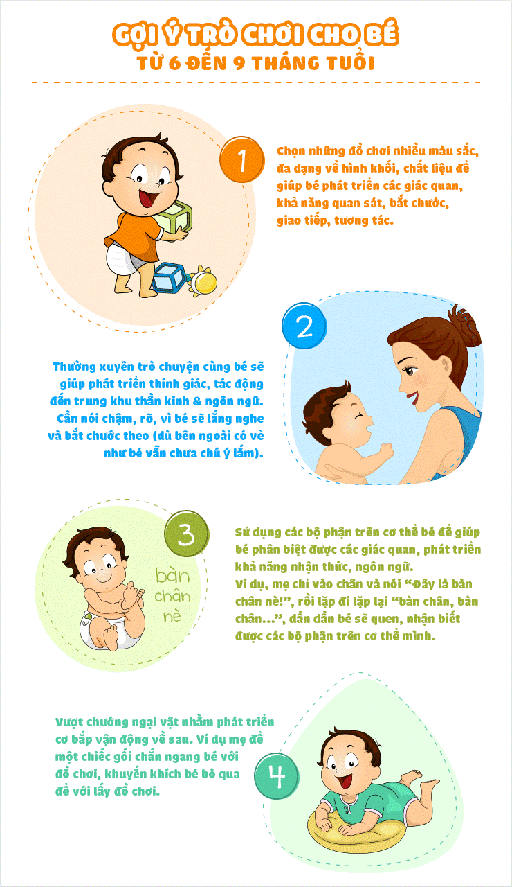 Gợi ý mẹ thiết kế trò chơi cho bé Gợi ý mẹ thiết kế trò chơi cho bé